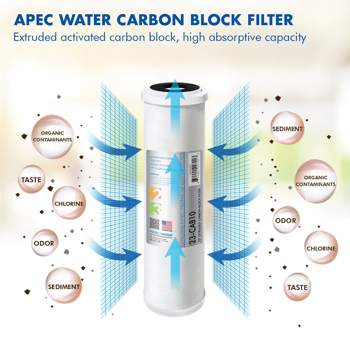 APEC ULTIMATE Series 10 Inch x 2.5 Inch Carbon Block Pre-filter