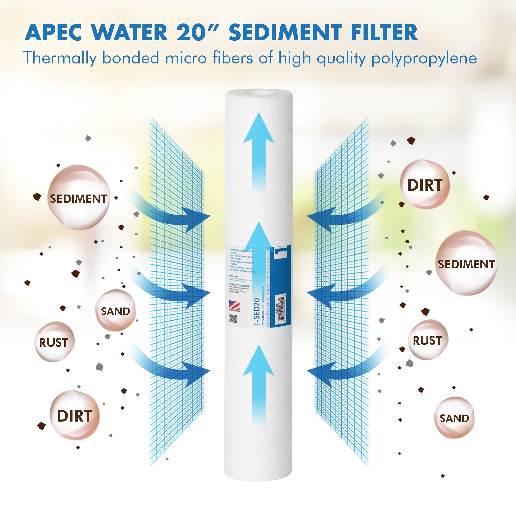 High Capacity Sediment Pre-filter 20 Inch, 5 Micron