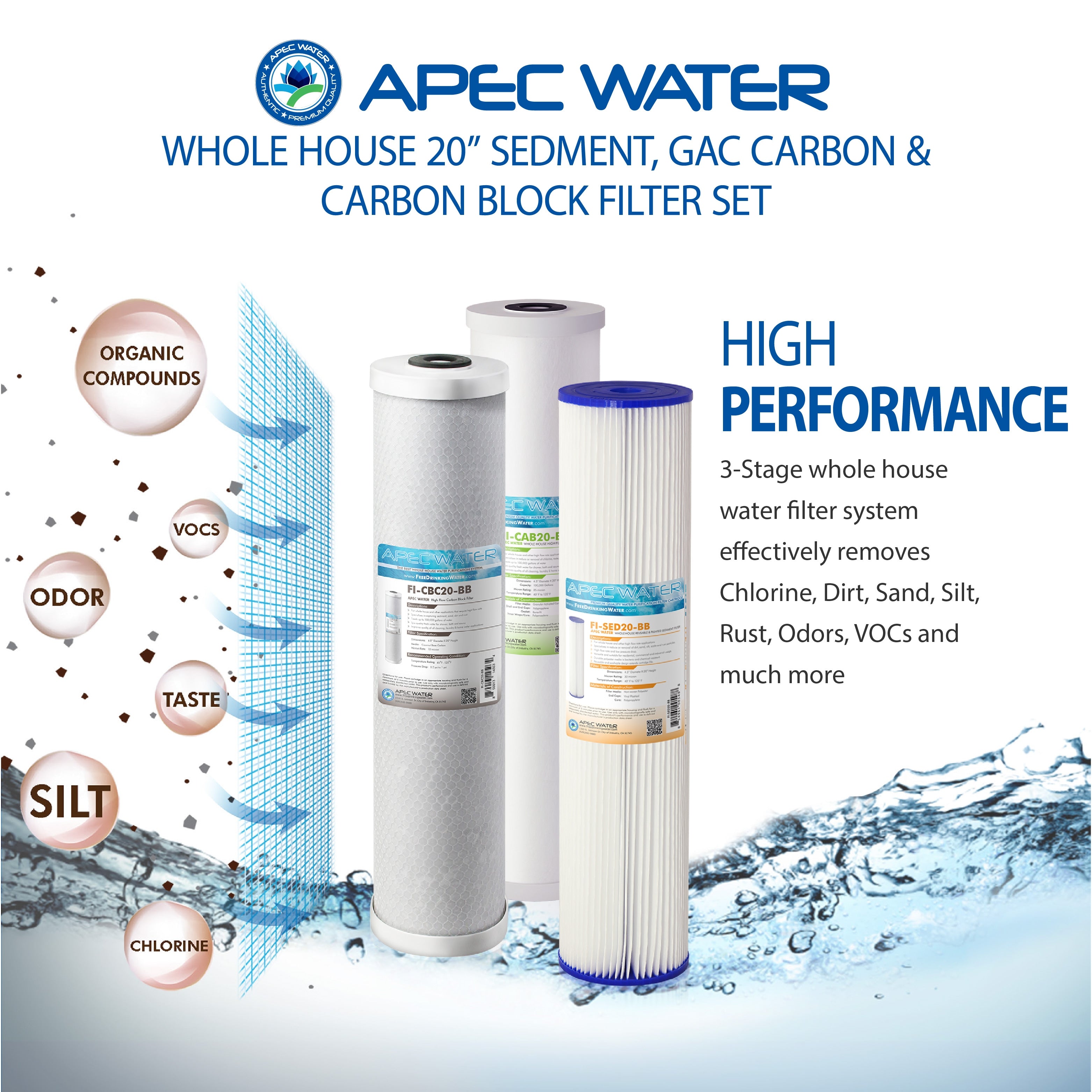 APEC 20 Inch Whole House Sediment, GAC Carbon, Carbon Block Replacement Filter Bundle for CB3-SED-CAB-CBC20-BB