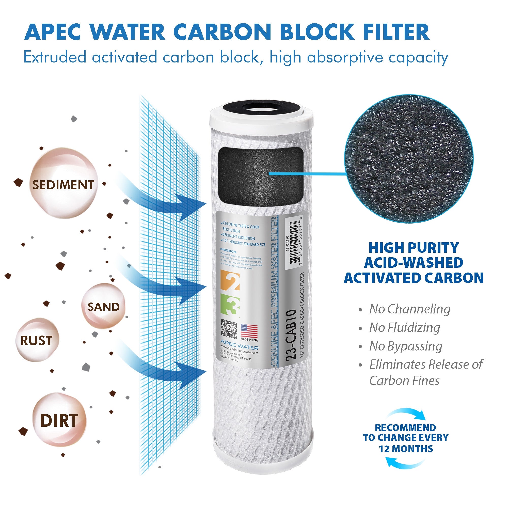 APEC RO Replacement Filters Complete Filter Set for ULTIMATE RO-45 and RO-PUMP Models - With 3/8" Quick Dispense Upgrade (Stages 1-5)
