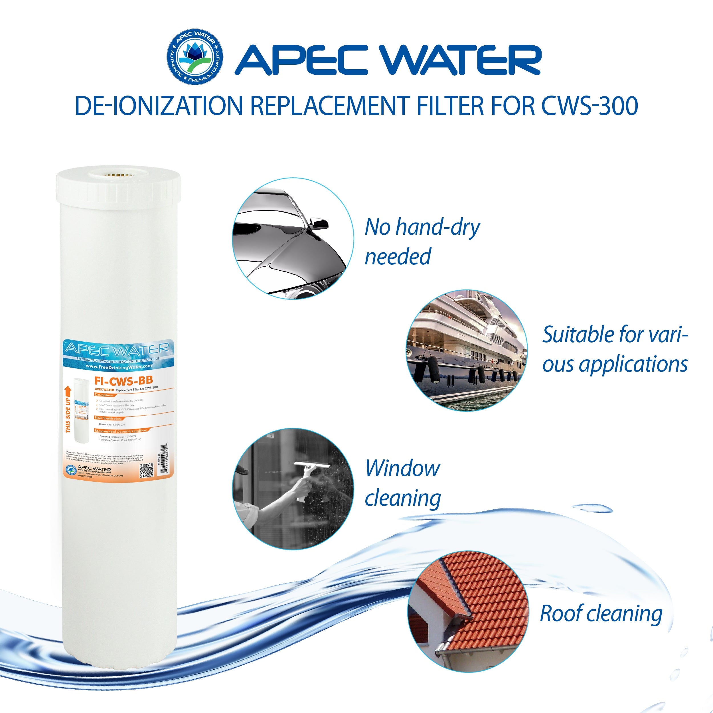 Deionization replacement filter for CWS-300 FI-CWS-BB no hand dry needed