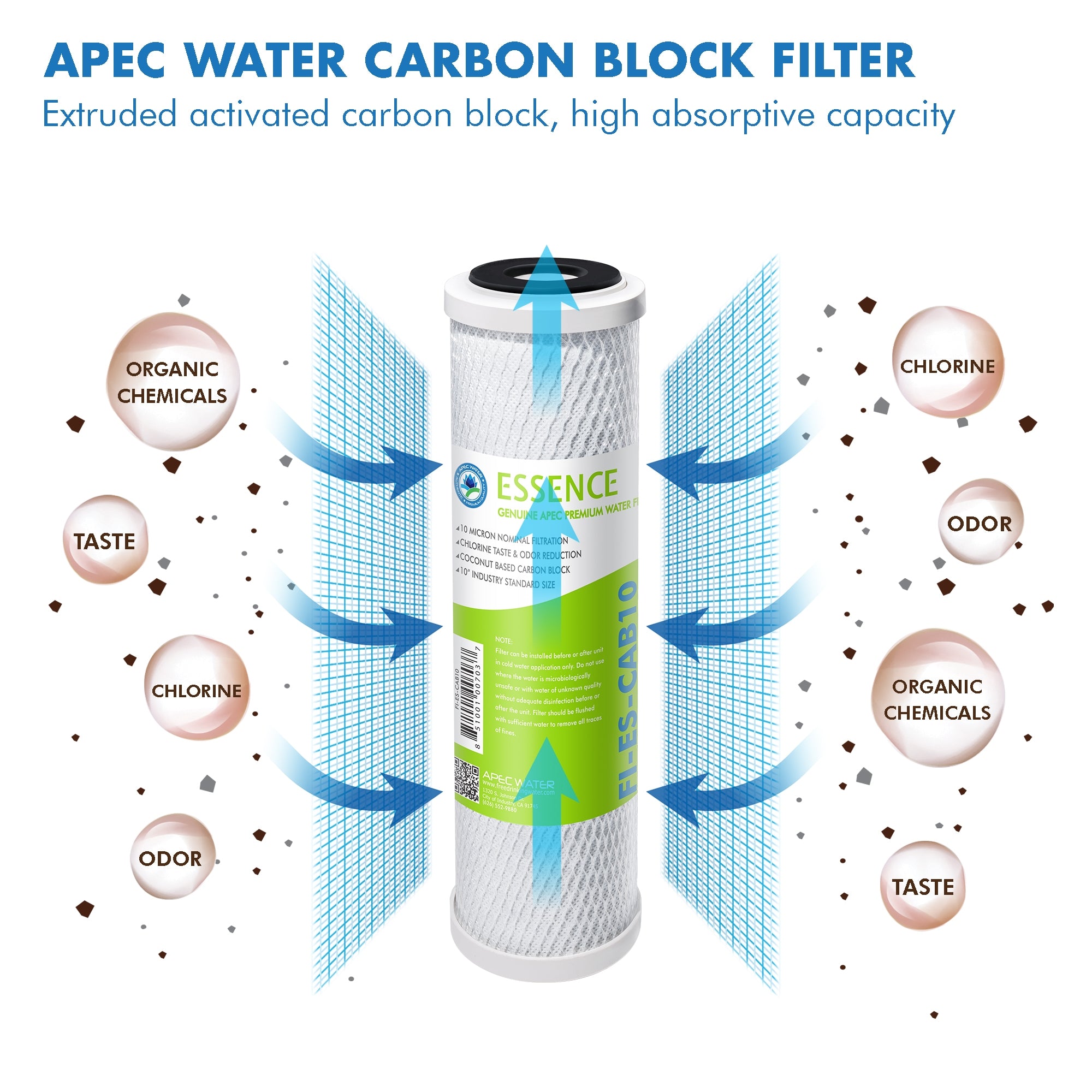 APEC RO 1 Year Replacement Filters Pre-filter Set for ESSENCE 75 GPD PH Reverse Osmosis Systems (Stages 1-3 and 6)