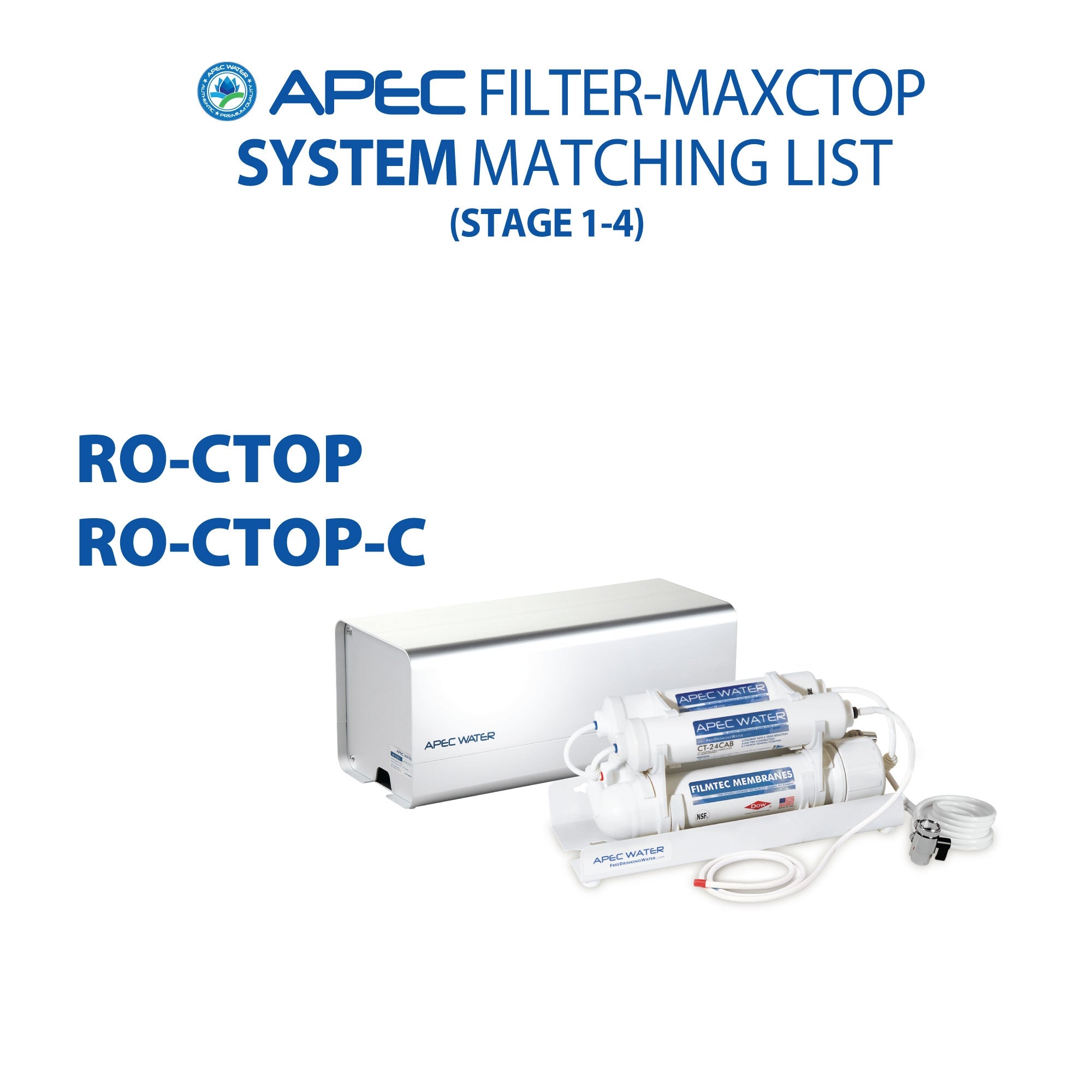 APEC RO Replacement Filters Complete Filter Set for ULTIMATE RO-CTOP and RO-CTOP-C Countertop Reverse Osmosis Systems (Stages 1-4)