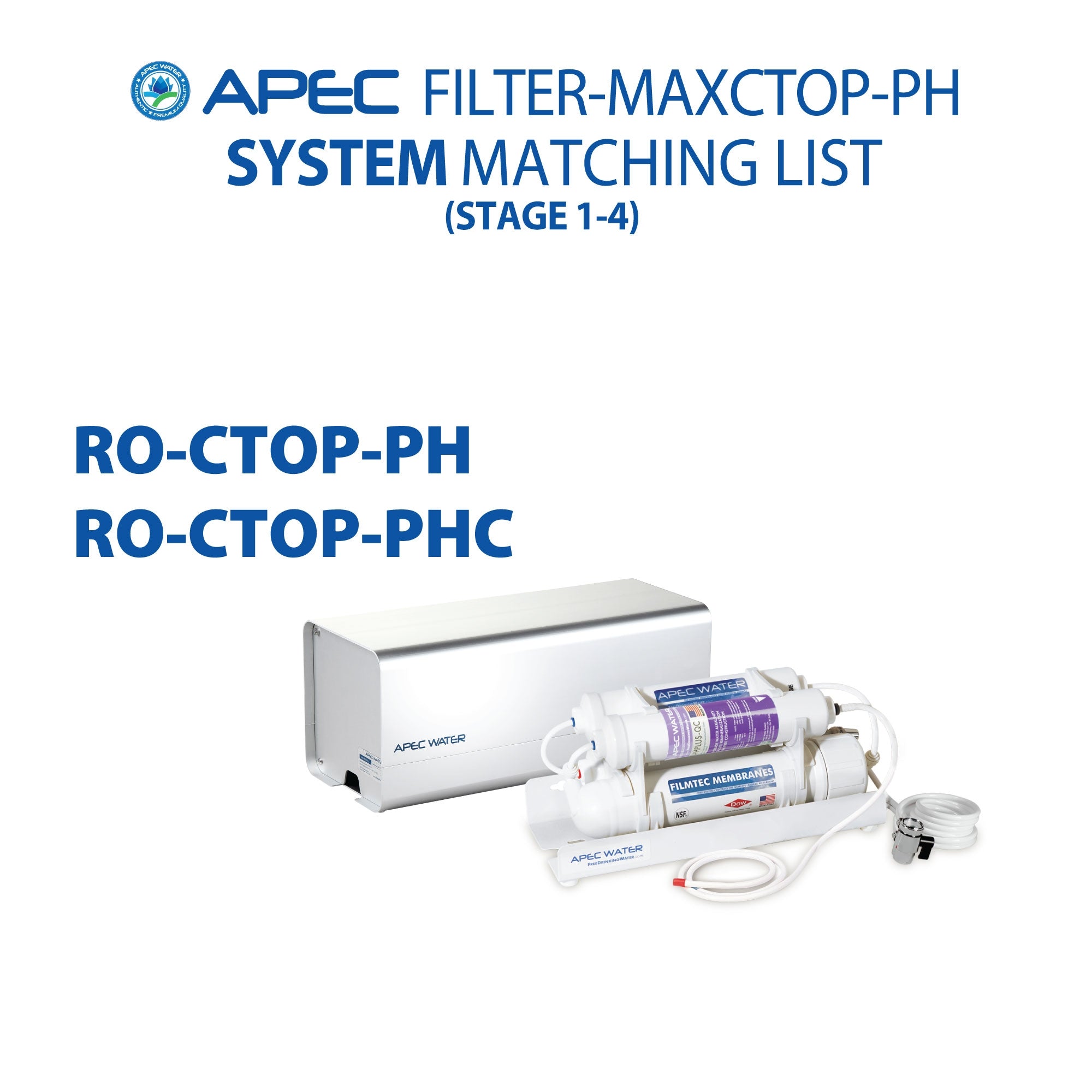 APEC RO Replacement Filters Complete Filter Set for ULTIMATE RO-CTOP-PH and RO-CTOP-PHC Countertop Reverse Osmosis Systems (Stages 1-4)