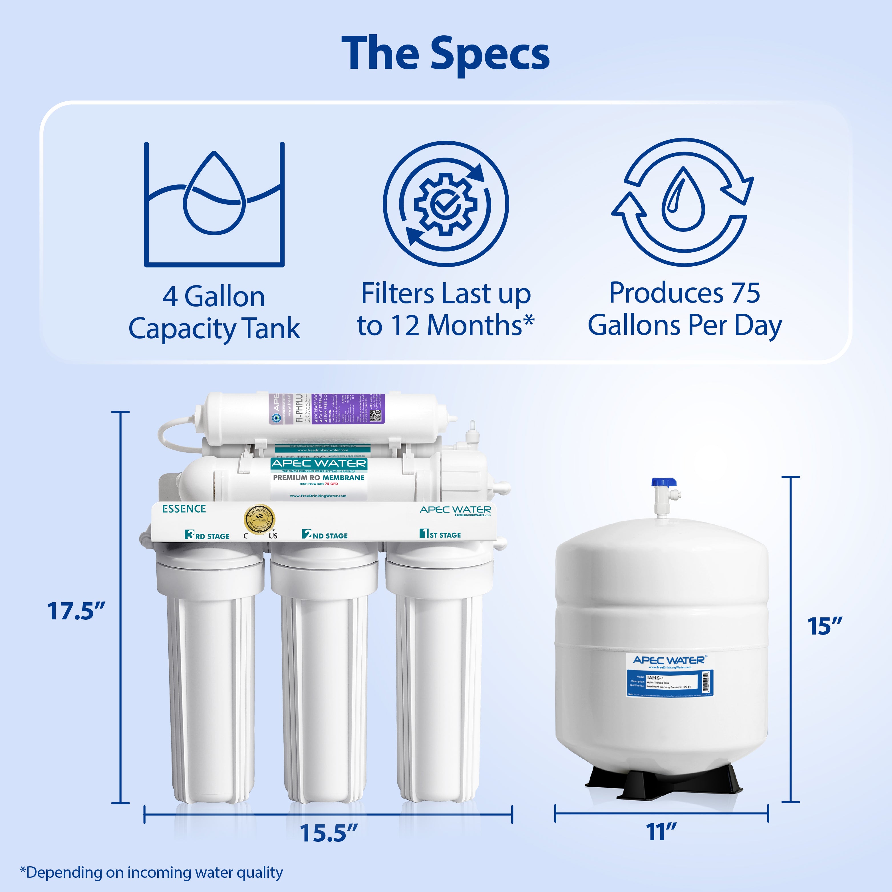 ROES-PH75X - Essence Alkaline Mineral 6-Stage 75 GPD Reverse Osmosis Water Filter System With Extra Pre-Filter Bundle, WQA Certified