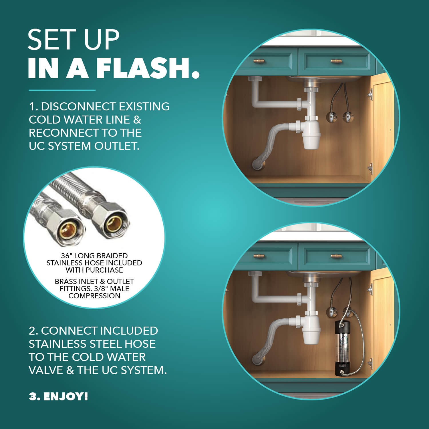 CuZn UC-100 Series Under Counter Water Filters - Ultra High Capacity