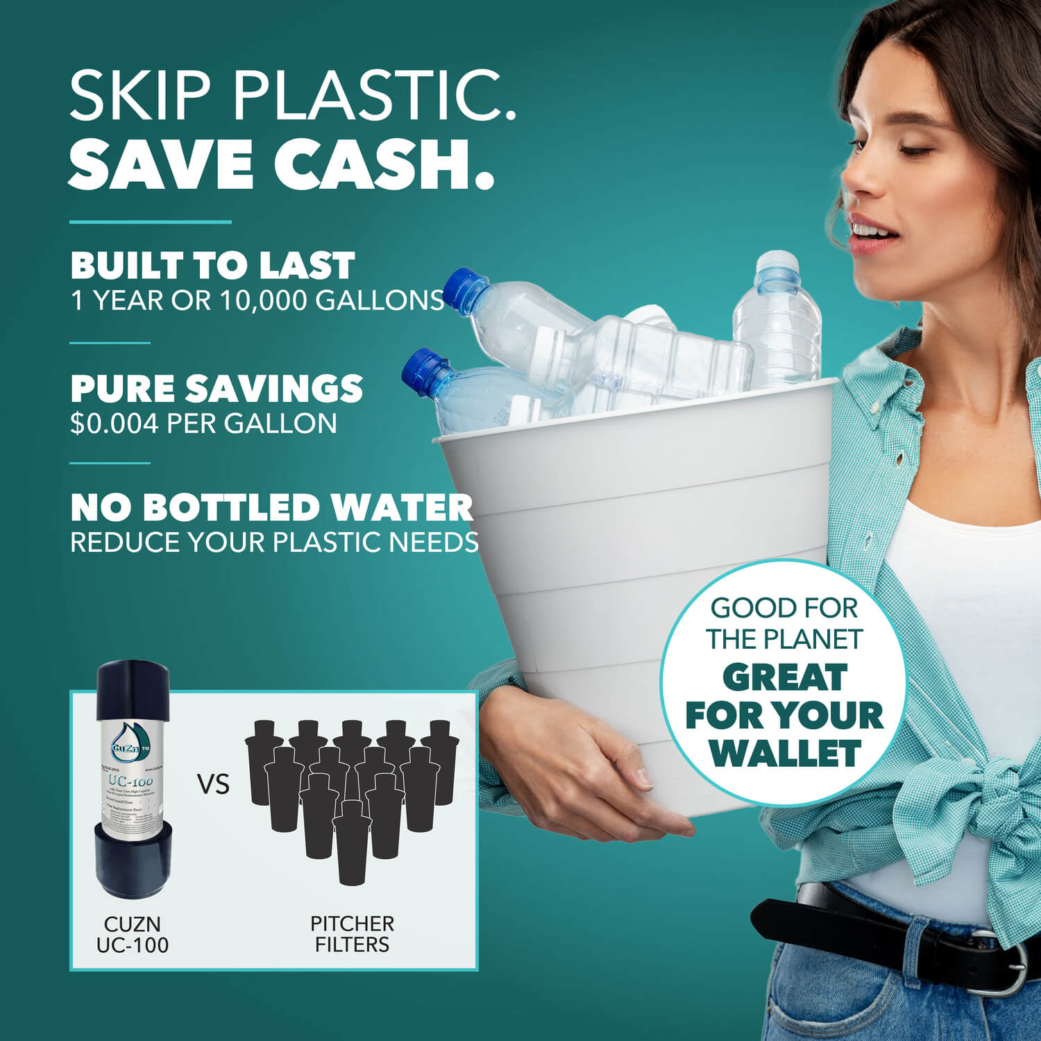 CuZn UC-100 Series Under Counter Water Filters - Ultra High Capacity