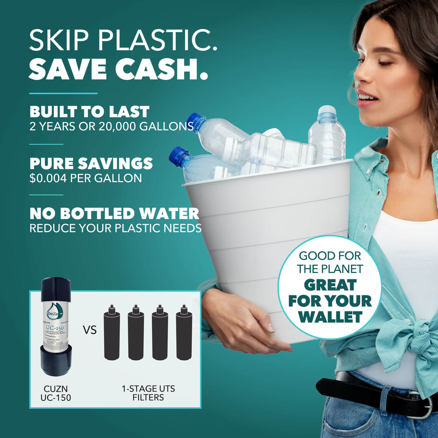 CuZn UC-150 Series Under Counter Water Filters - Ultra High Capacity