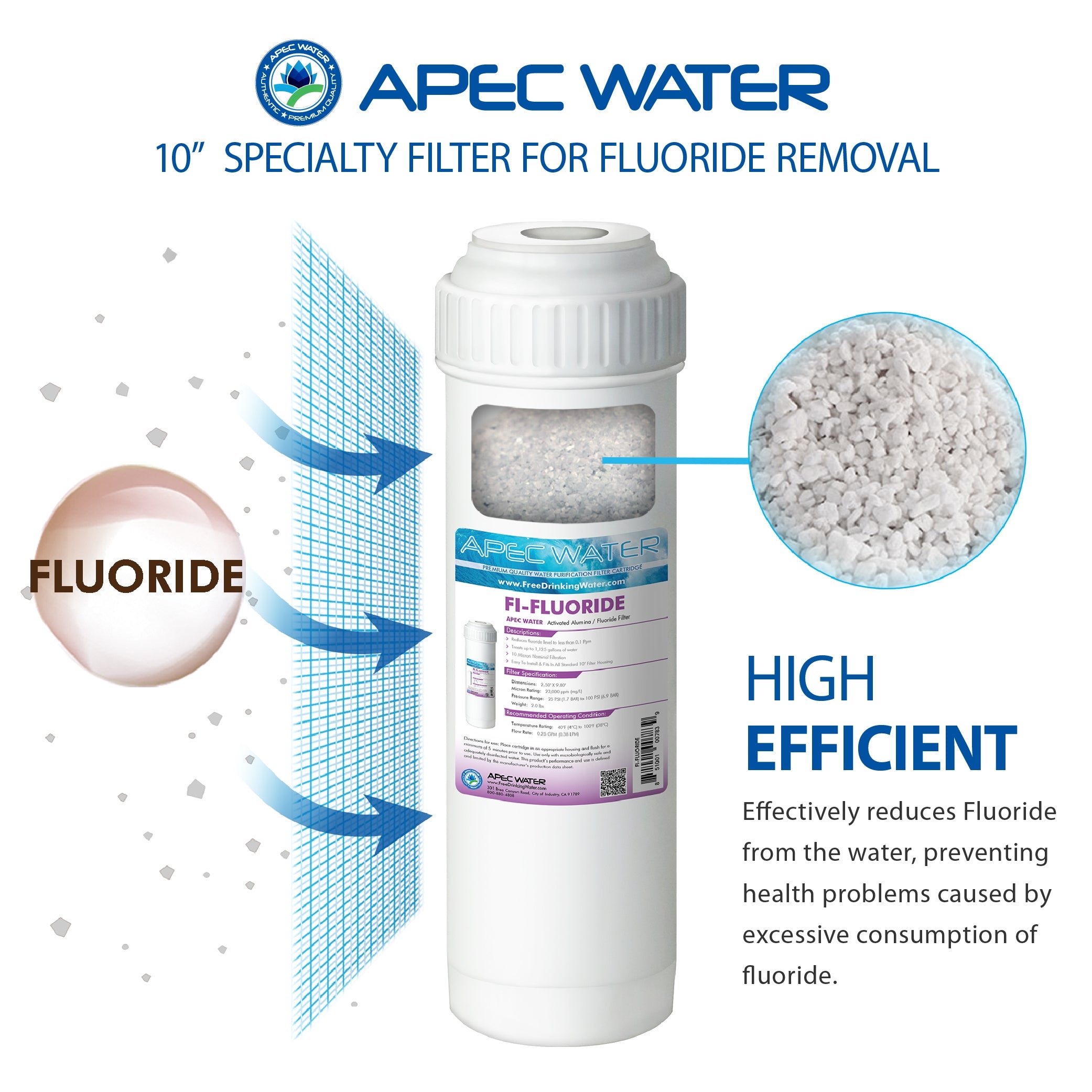 APEC 2.5 Inchx10 Inch Fluoride Reduction Water Filter