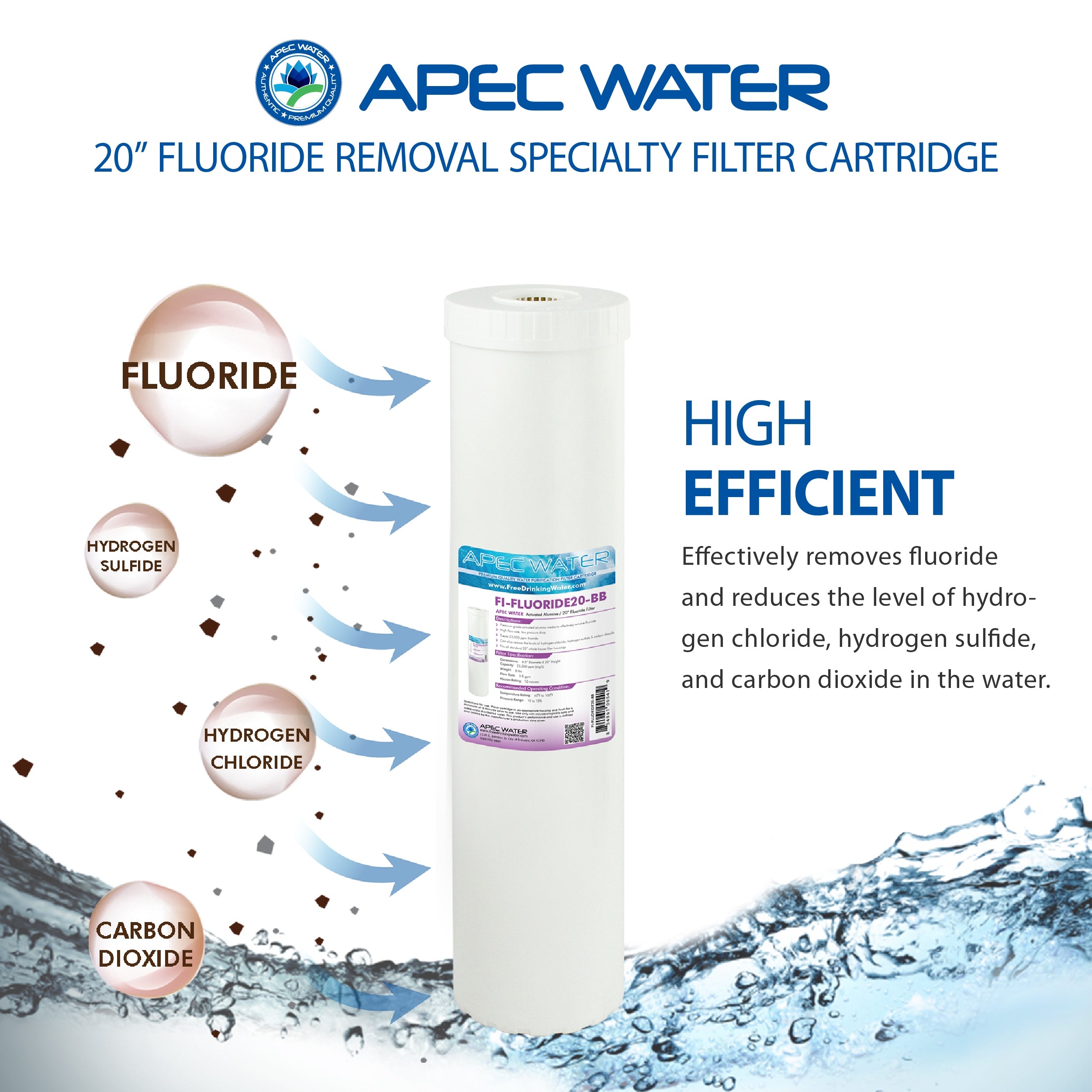 Fluoride Reduction Specialty Filter 4.5" x 20 Inch