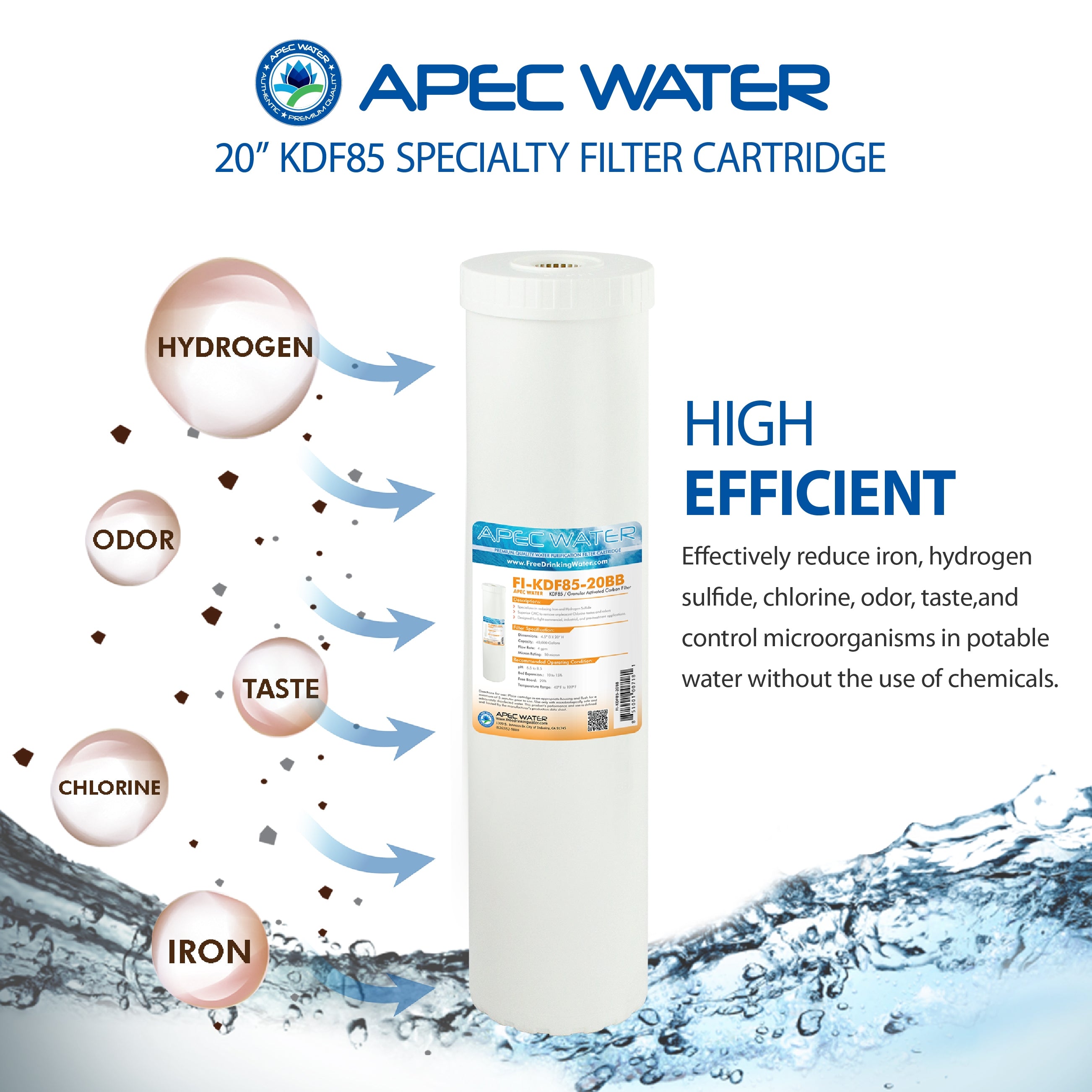 US Made Heavy Metals and Hydrogen Sulfide Reduction Specialty Filter 4.5"x 20 Inch