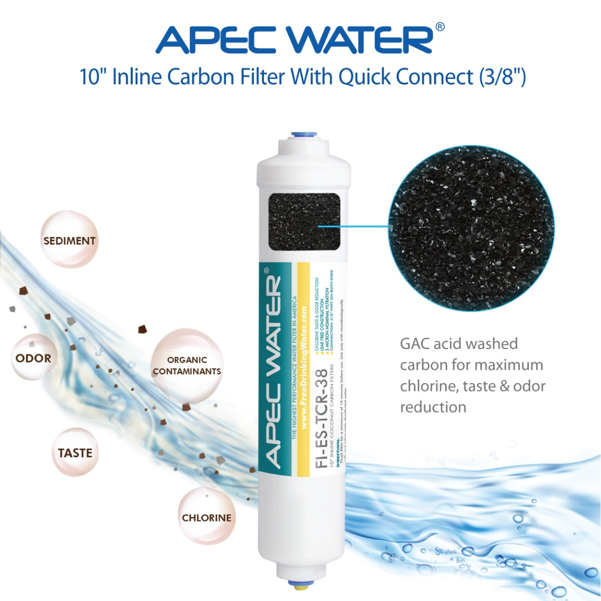 APEC RO Replacement Filters Complete Filter Set for ESSENCE ROES-100 System (Stages 1-5)