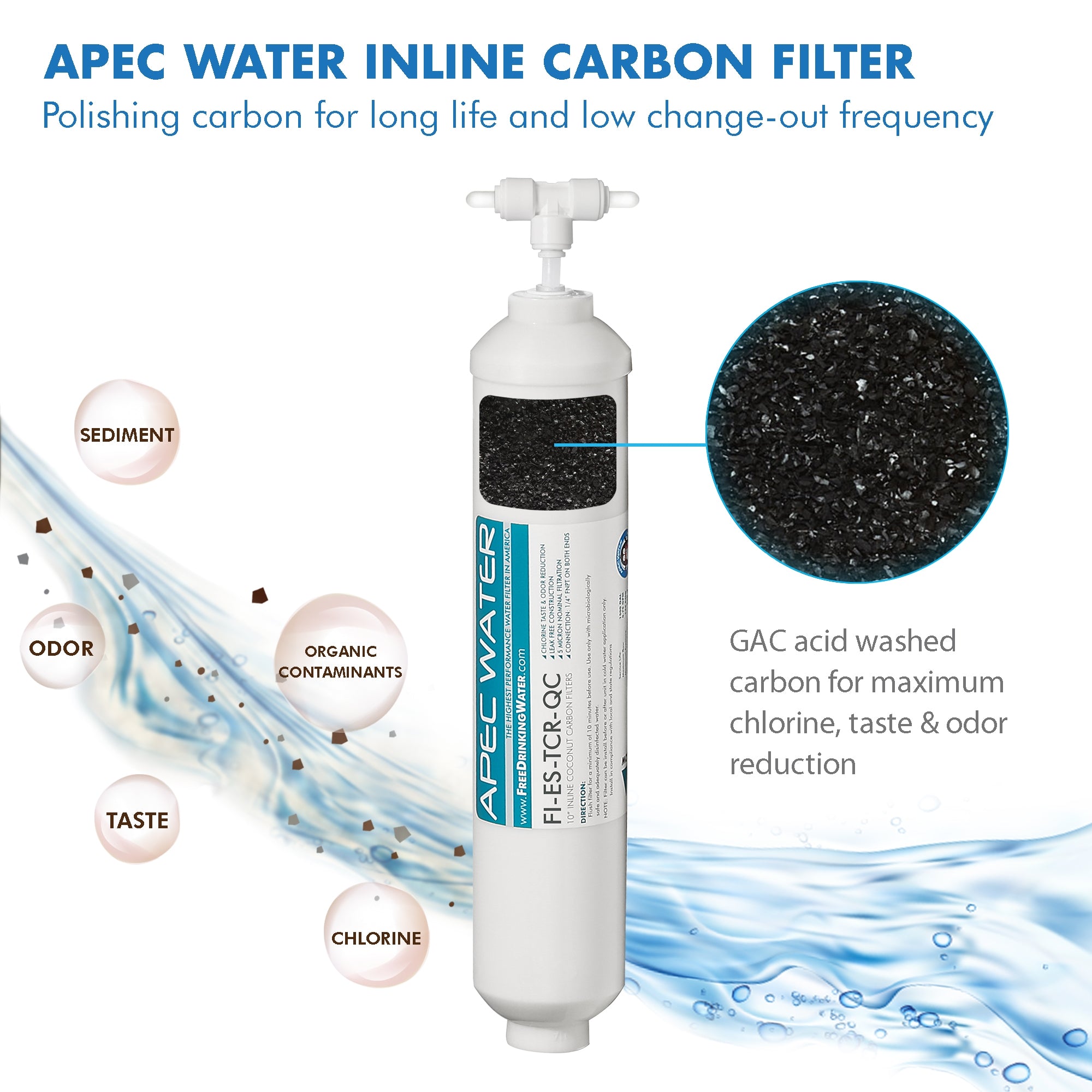 APEC RO Replacement Filters Complete Filter Set for ESSENCE 75 GPD PH and UV SS Reverse Osmosis 7-Stage Systems (Stages 1-7)