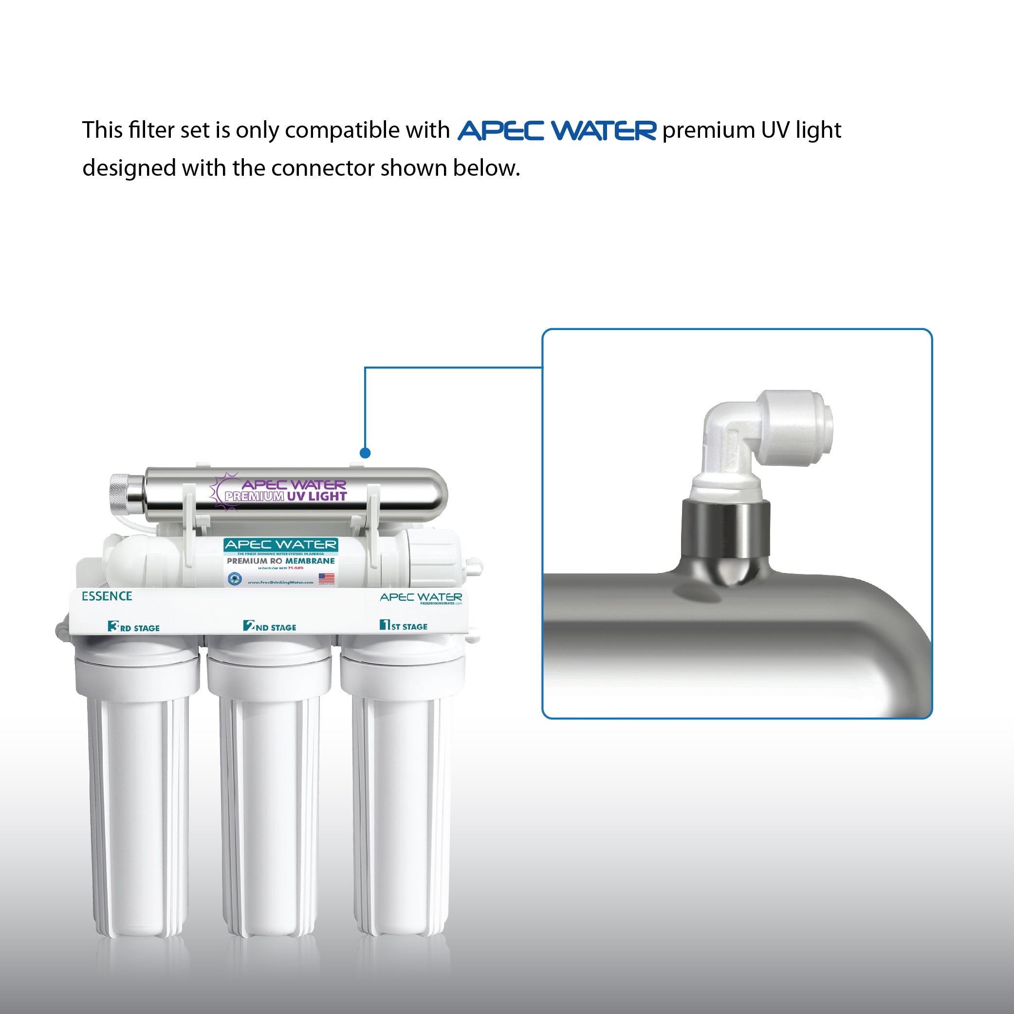 APEC RO Replacement Filters Complete Filter Set for ESSENCE 75 GPD ROES-UV75-SS V2 Reverse Osmosis Systems (Stages 1-6)
