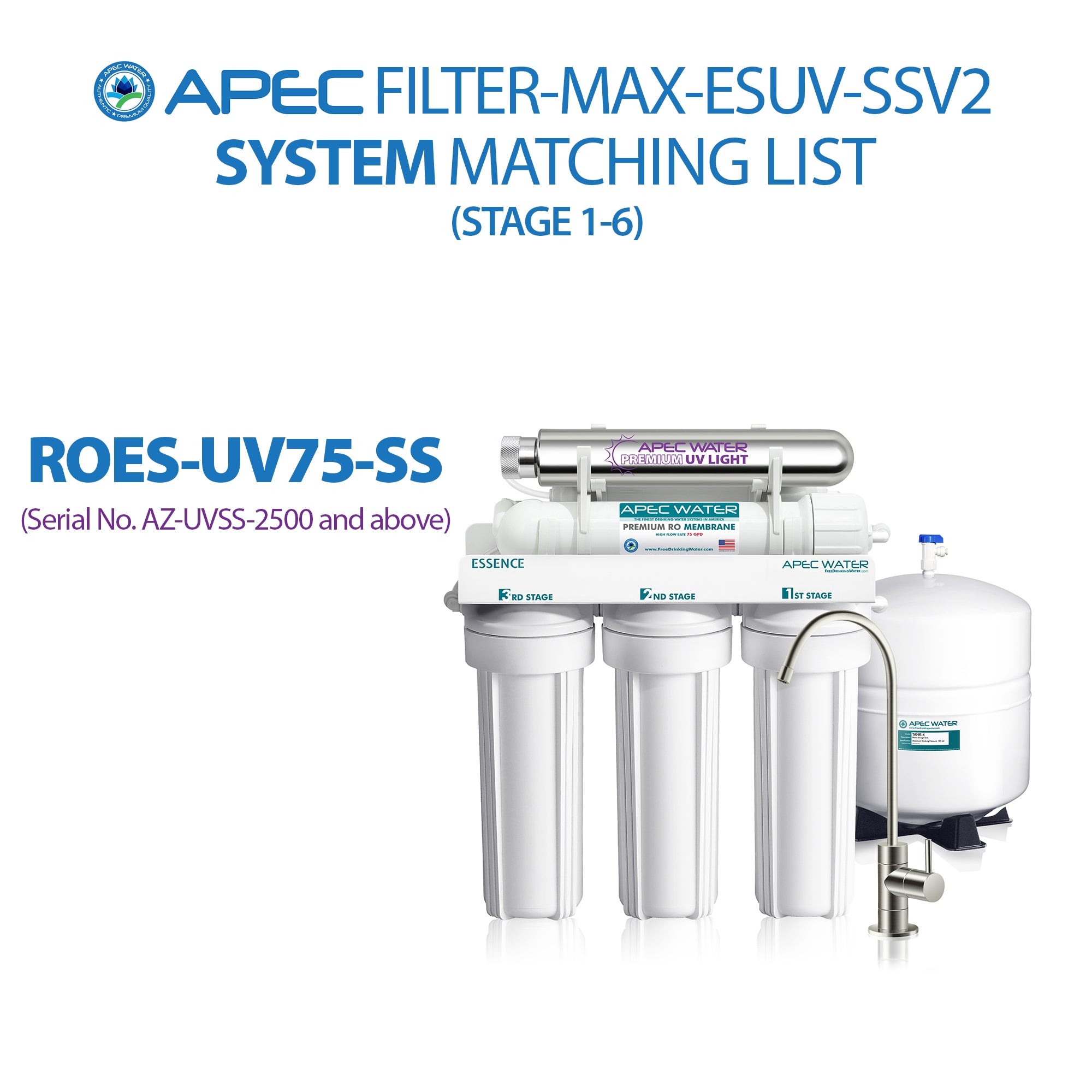 APEC RO Replacement Filters Complete Filter Set for ESSENCE 75 GPD ROES-UV75-SS V2 Reverse Osmosis Systems (Stages 1-6)