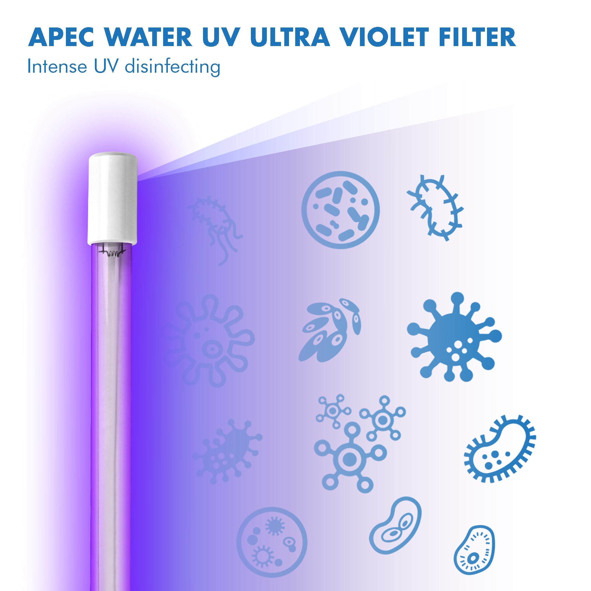 APEC RO Replacement Filters Complete Filter Set for ESSENCE 75 GPD ROES-UV75-SS V2 Reverse Osmosis Systems (Stages 1-6)