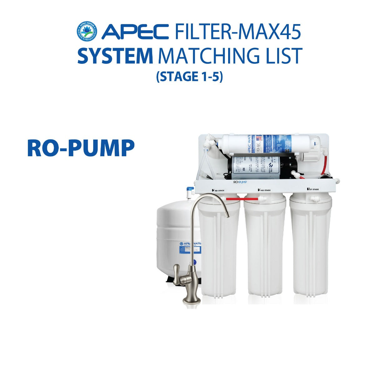 APEC RO Replacement Filters Complete Filter Set for ULTIMATE RO-45 and RO-PUMP Models - With 1/4" Tubing (Stages 1-5)