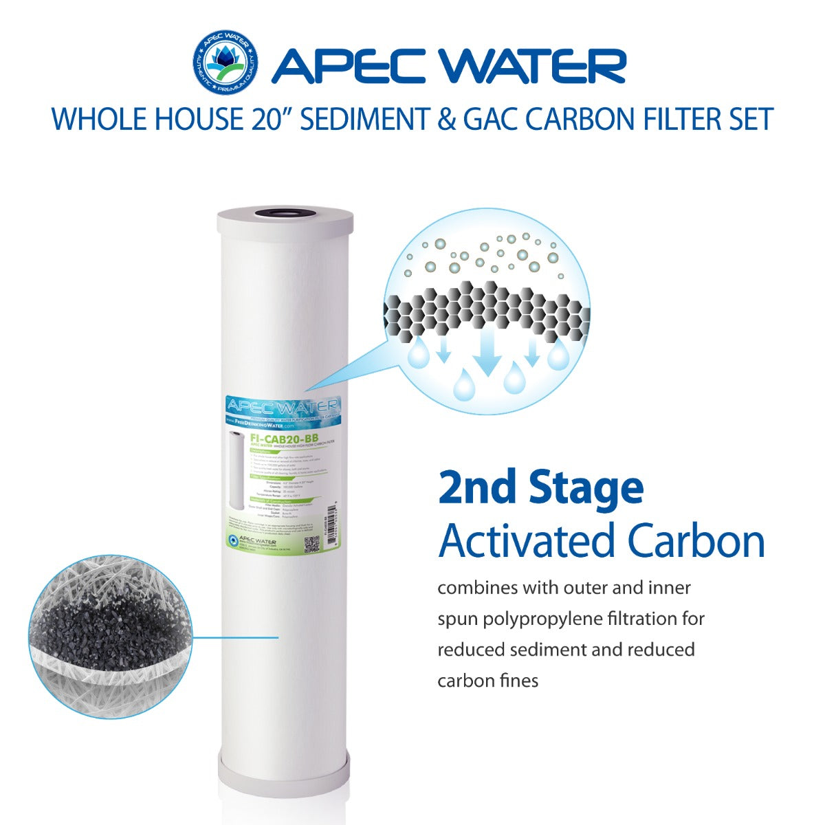 APEC 20 Inch Whole House Sediment Carbon Replacement Filter Bundle for CB2-SED-CAB20-BB