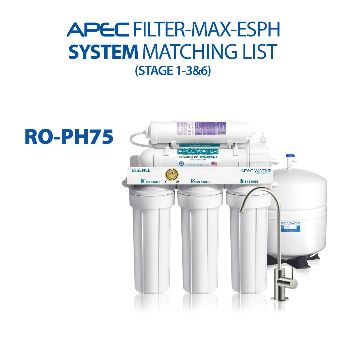 APEC RO 1 Year Replacement Filters Pre-filter Set for ESSENCE 75 GPD PH Reverse Osmosis Systems (Stages 1-3 and 6)