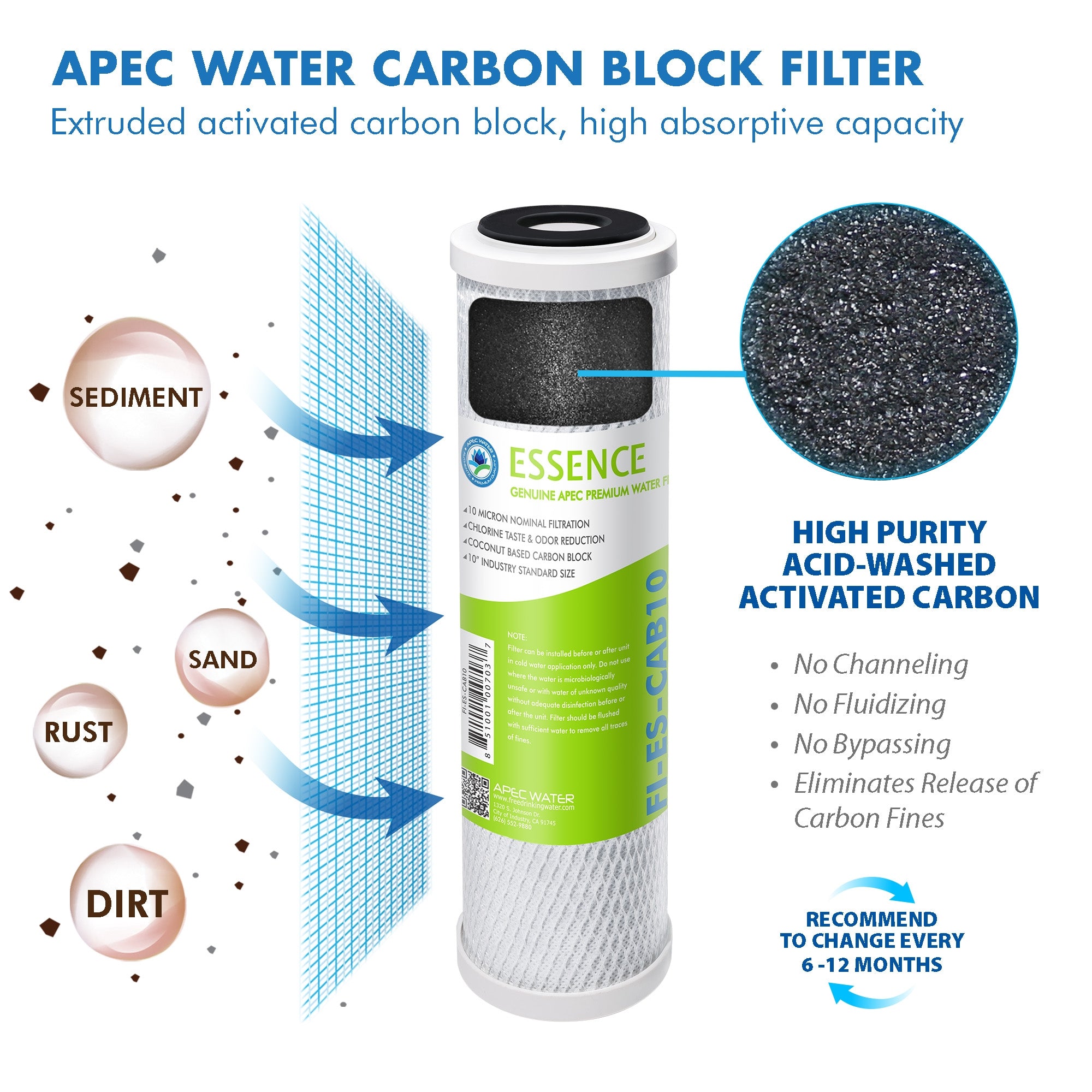 APEC RO Replacement Filters Pre-filter Set for ESSENCE ROES-PHUV75 V2 Reverse Osmosis Systems (Stages 1-3, 5 and 7)