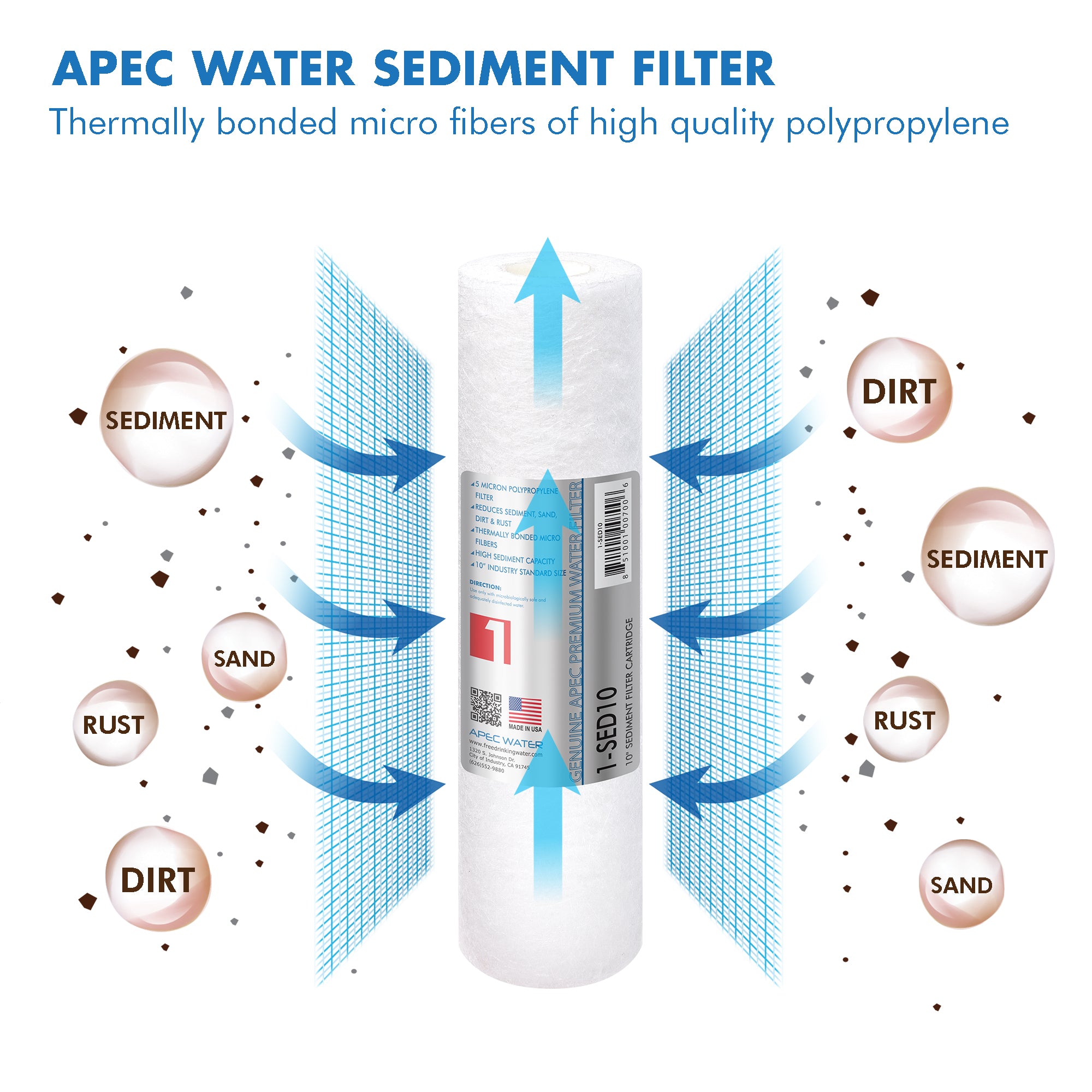 APEC RO Replacement Filters Pre-filter Set for All ULTIMATE 90 GPD PH RO Systems (Stages 1 - 3 and 6) - With 1/4"D Tubing