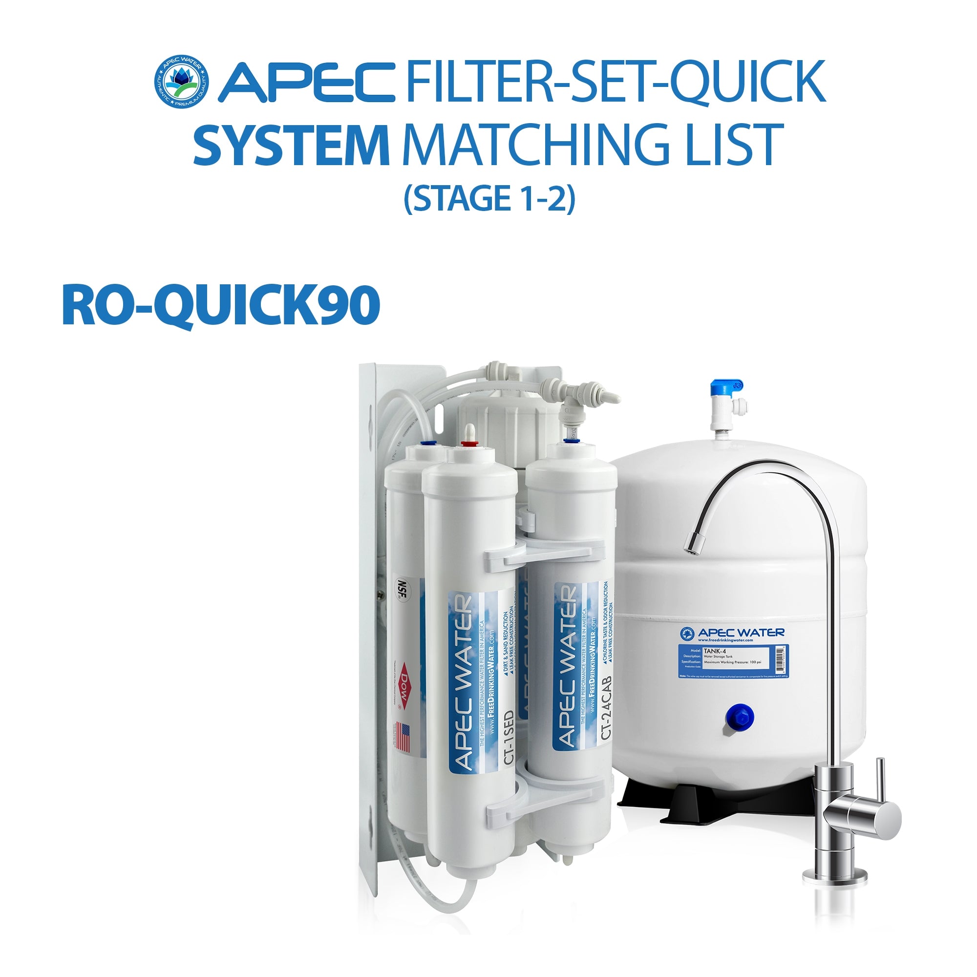 APEC RO Replacement Filters Pre-filter Set for ULTIMATE RO-QUICK90 Reverse Osmosis Systems (Stages 1 and 2)