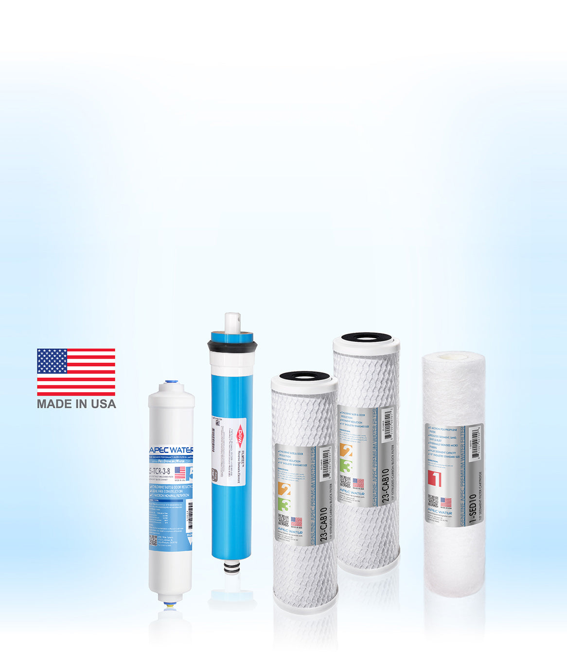 Water Filter Set Banner