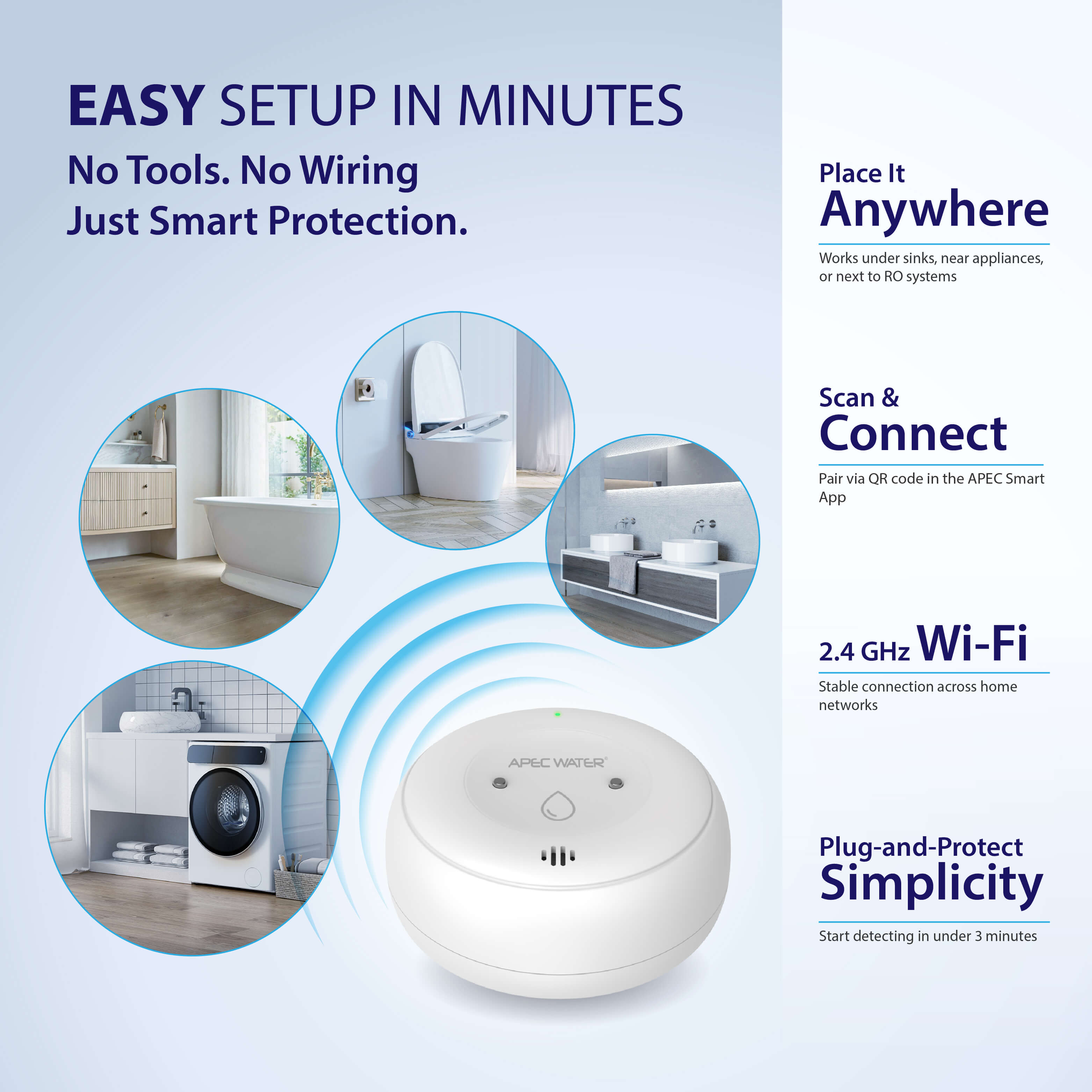 Advertisement for a smart home security device with setup instructions and features.