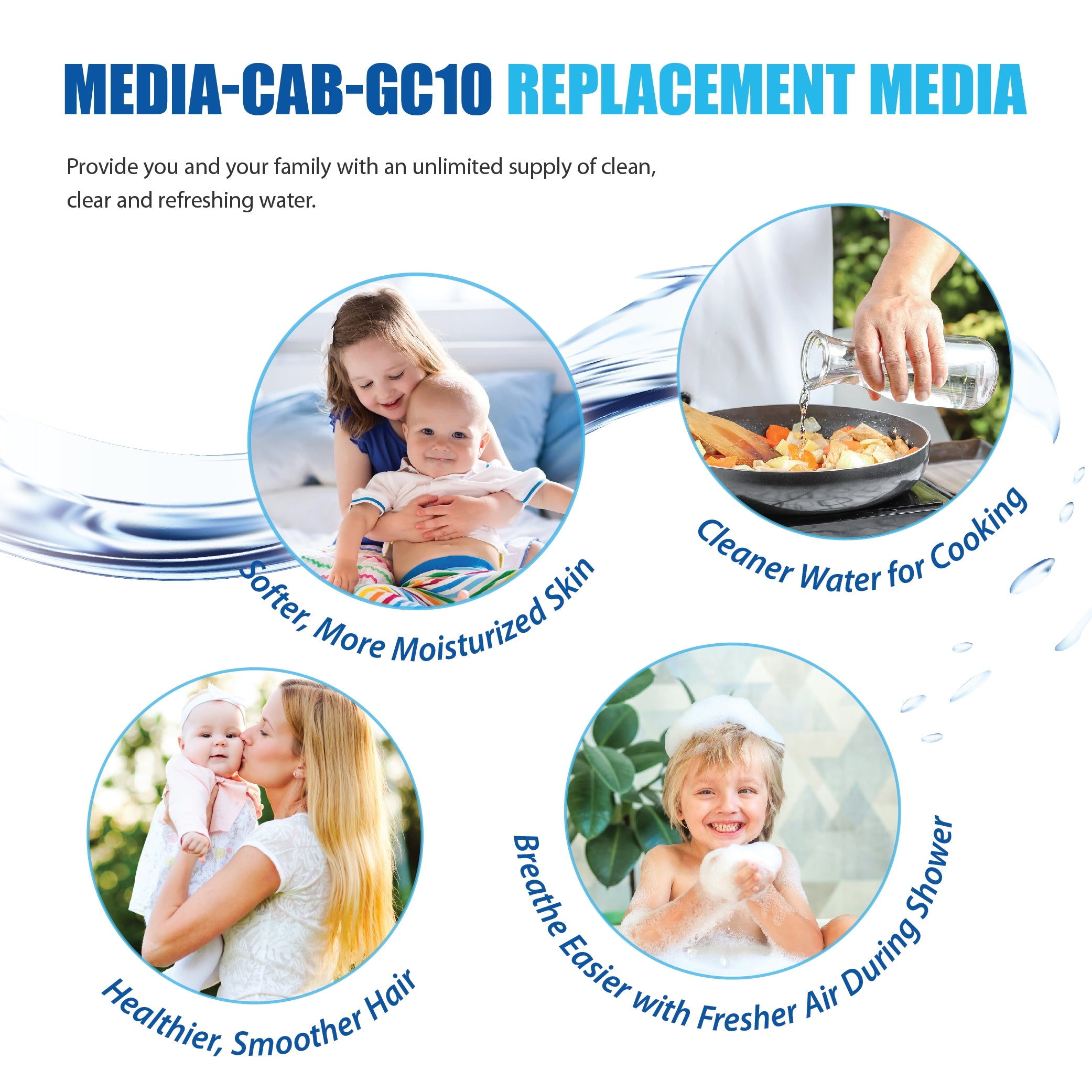 Green-Carbon-10 Replacement Media for chloramines and chlorine reduction 1 C.F.