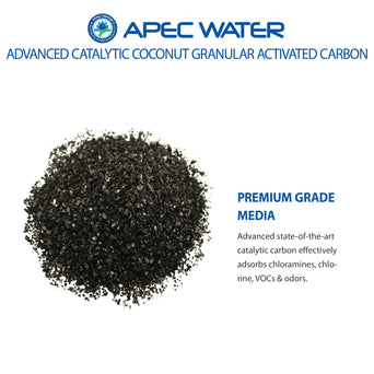 WTS-MAX-20 Replacement Media for chloramines and chlorine reduction 2 C.F.