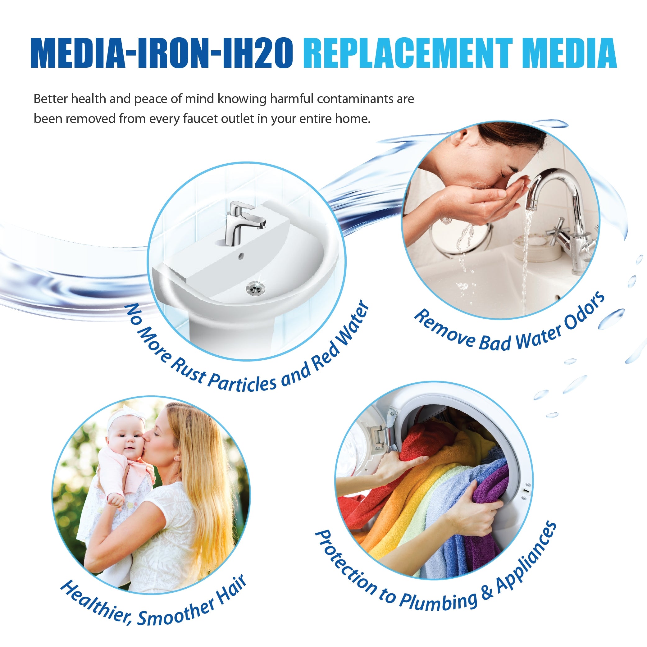 IRON-HYDRO-20 Replacement Media for Iron, Hydrogen Sulfide & Manganese reduction 2 C.F.