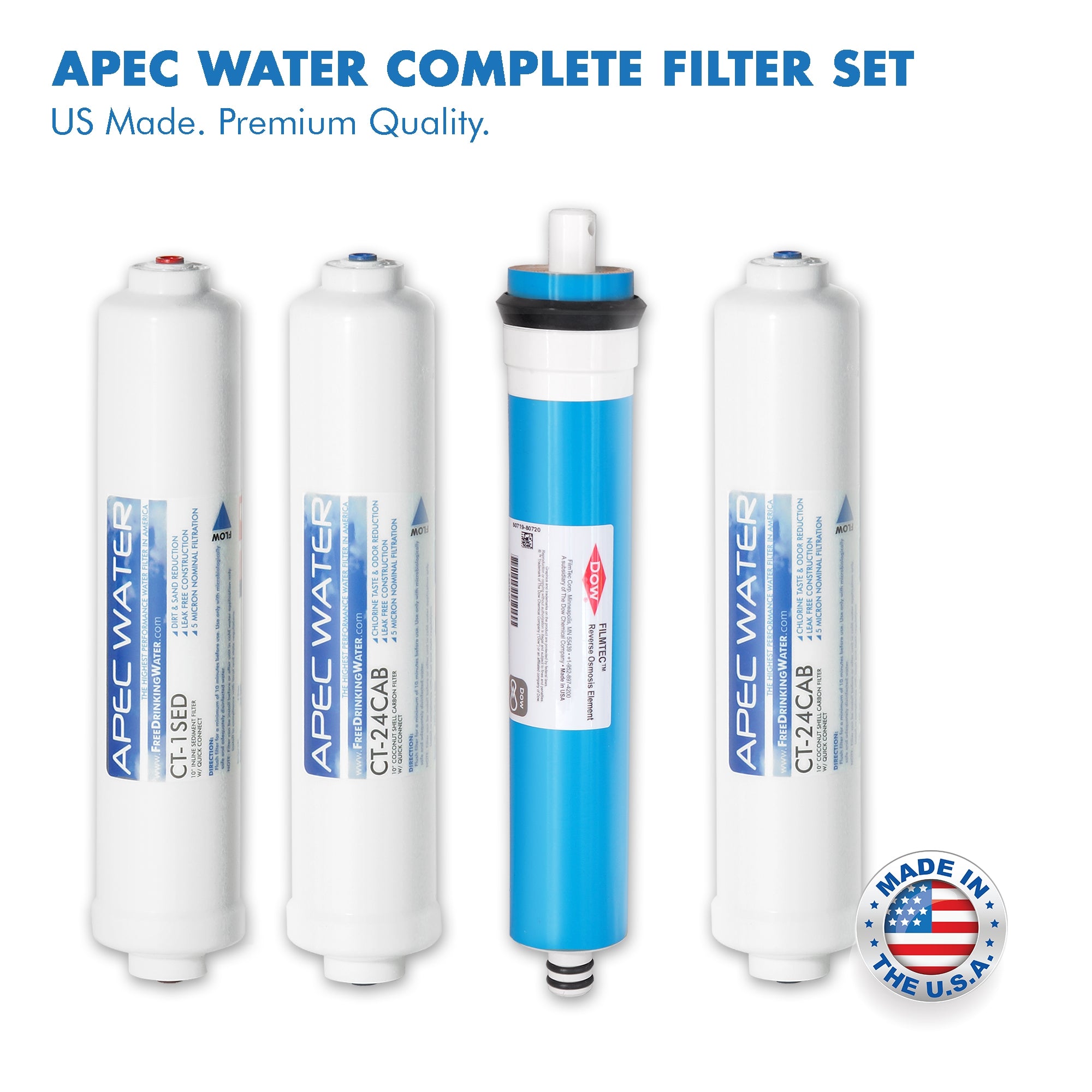 RO-CTOP – Portable 90 GPD Countertop Reverse Osmosis Water Systems for Drinking Water