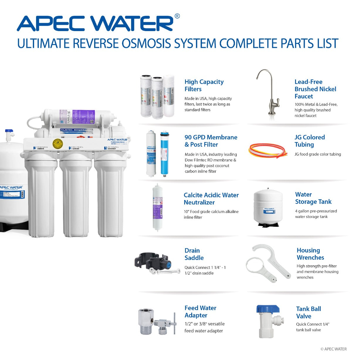RO-PH90 – Ultimate Alkaline Mineral 90 GPD 6-Stage High Output Reverse Osmosis Water Systems for Drinking Water, WQA Certified
