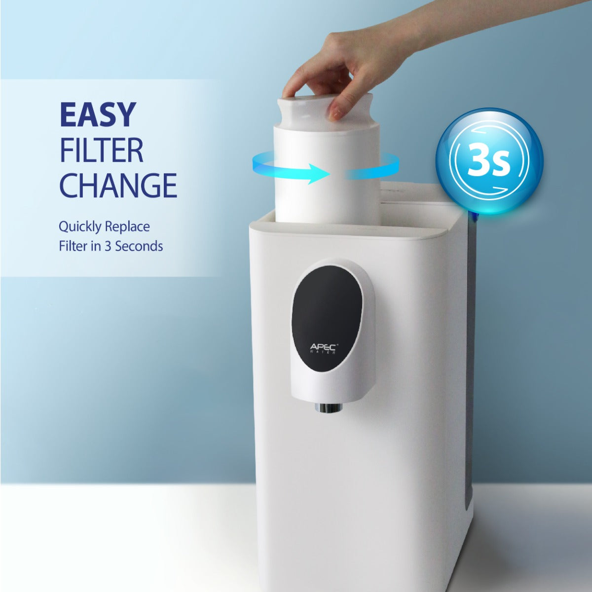 APEC RO Replacement Filters for All-in-One Instant Hot Countertop Reverse Osmosis System