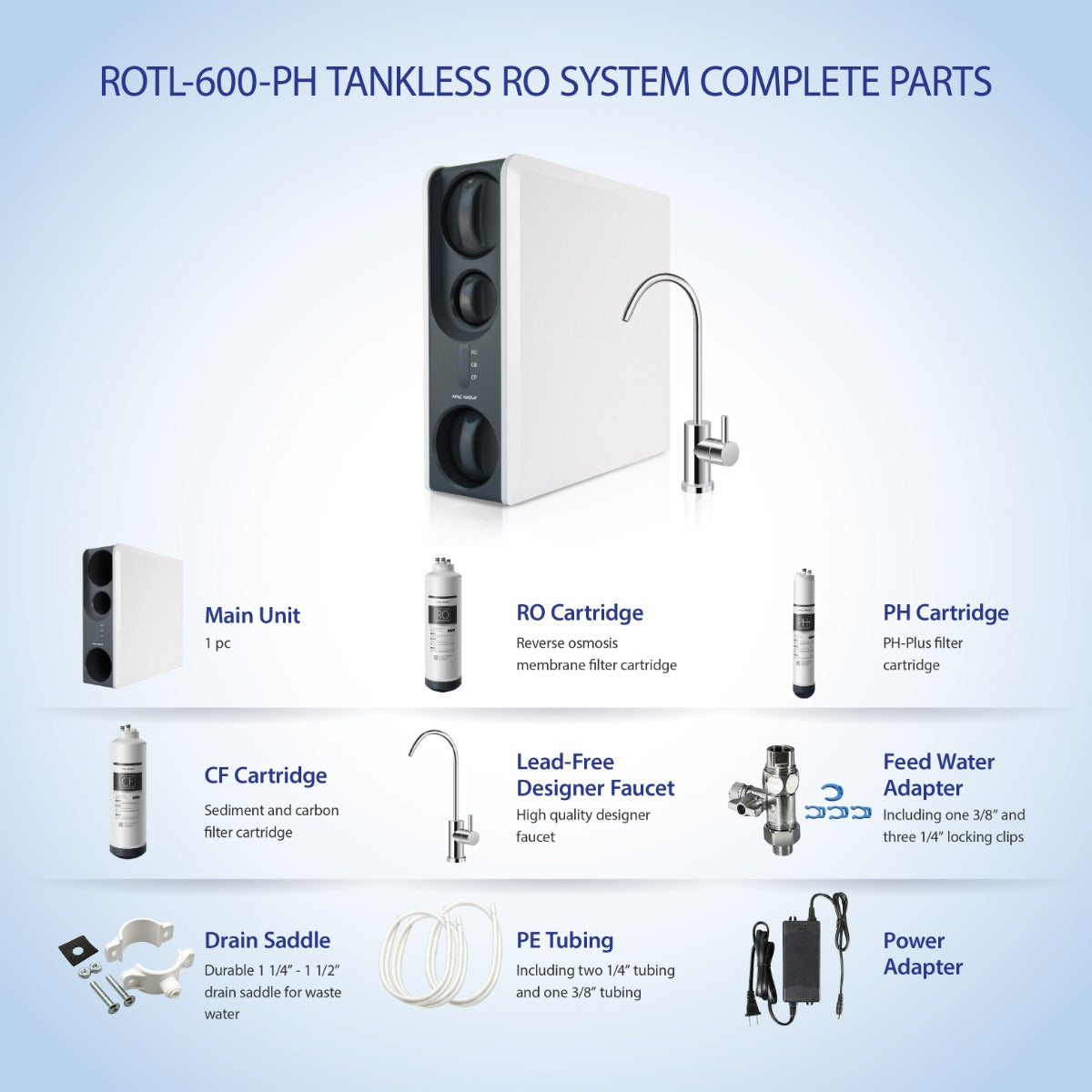 ROTL-600-PH - 3 Stages Premium Tankless pH Plus Reverse Osmosis Water Systems