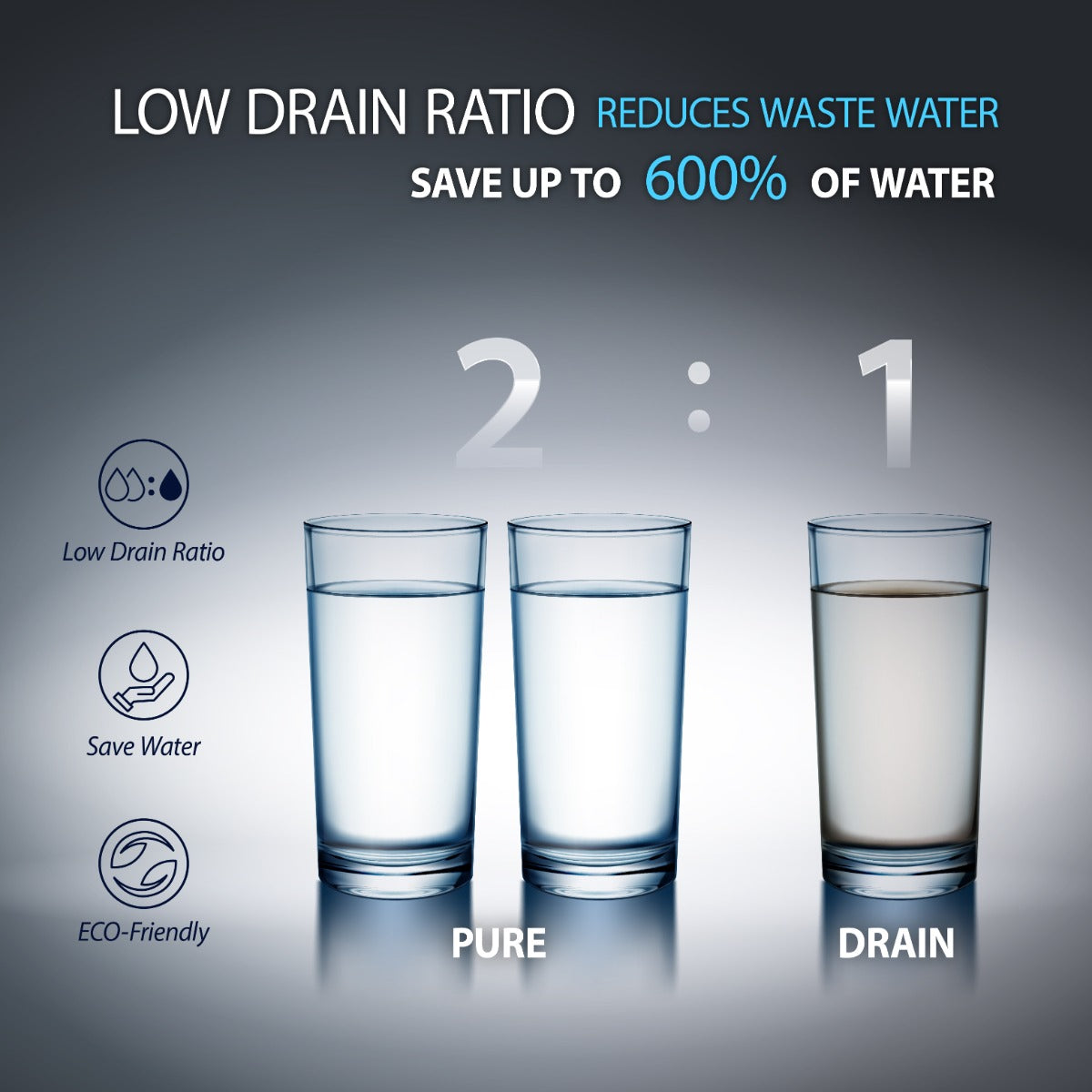 ROTL-AIO - All-in-One Tankless Premium Reverse Osmosis Water Systems