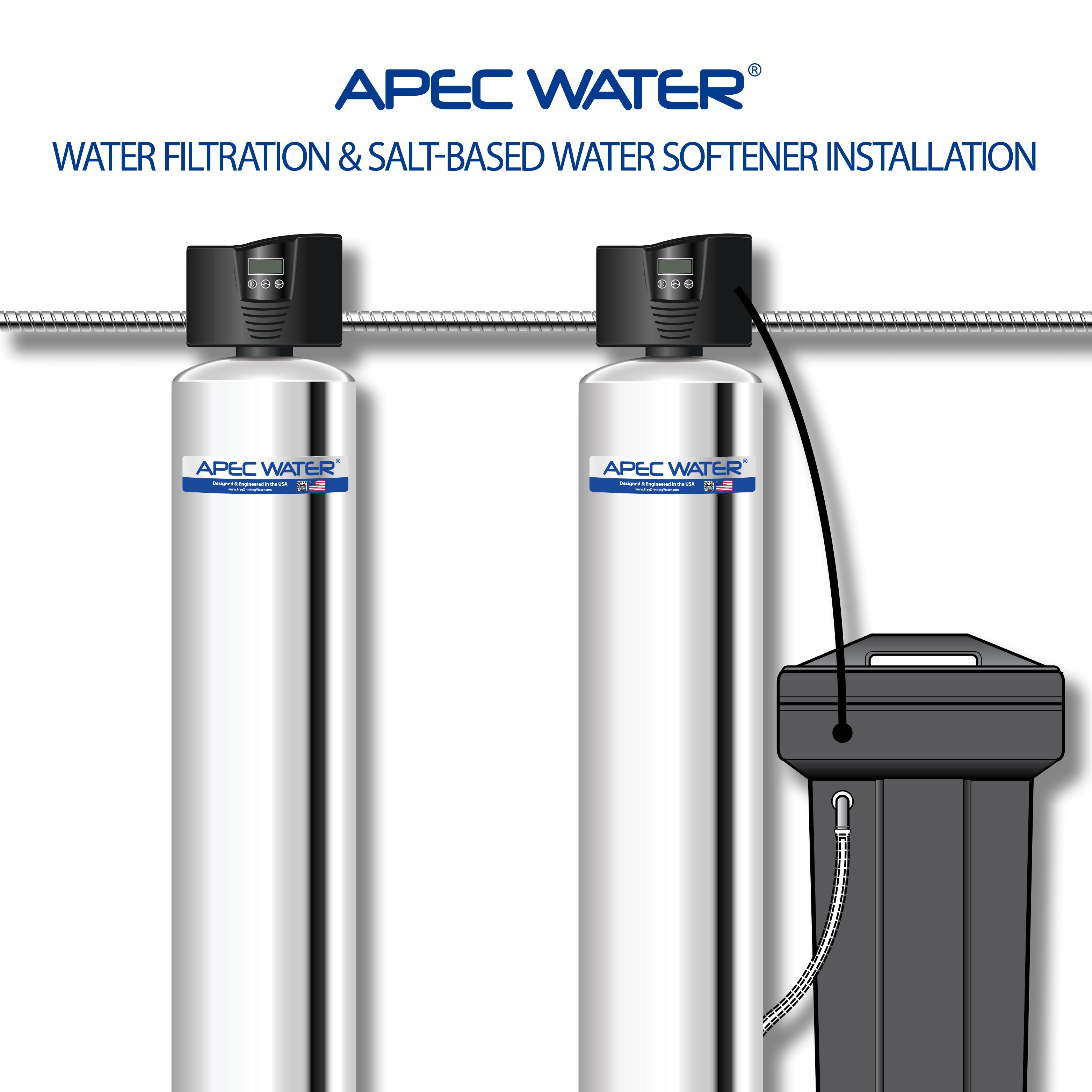 WFS-1000 - Super Capacity Premium Quality 3 Stage Water Filtration System