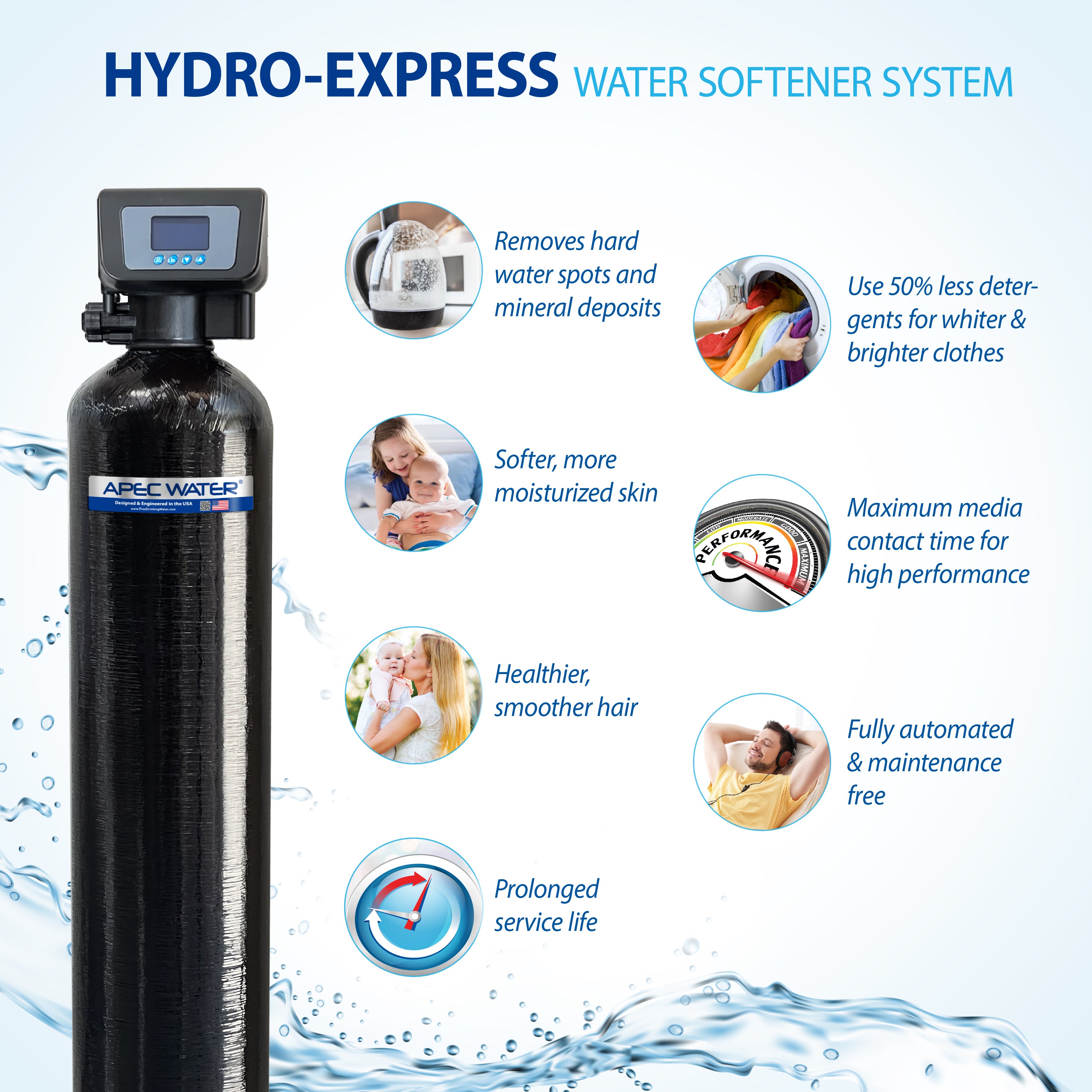 Hydro Express Water Softener 30